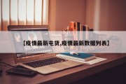 囤货清单｜最值得囤、最应该囤的东西都在这了!